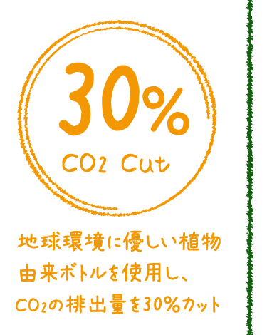 地球環境に優しい植物由来ボトルを使用し、CO2の排出量を30％カット